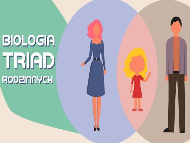 Wykład otwarty Biologia triad rodzinnych M.Makowska